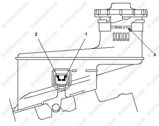 проверка датчика уровня тормозной жидкости Honda Accord с 2008 года, Acura TSX с 2008 года, проверка датчика уровня тормозной жидкости Хонда Аккорд с 2008 года, проверка датчика уровня тормозной жидкости Акура ТСХ с 2008 года