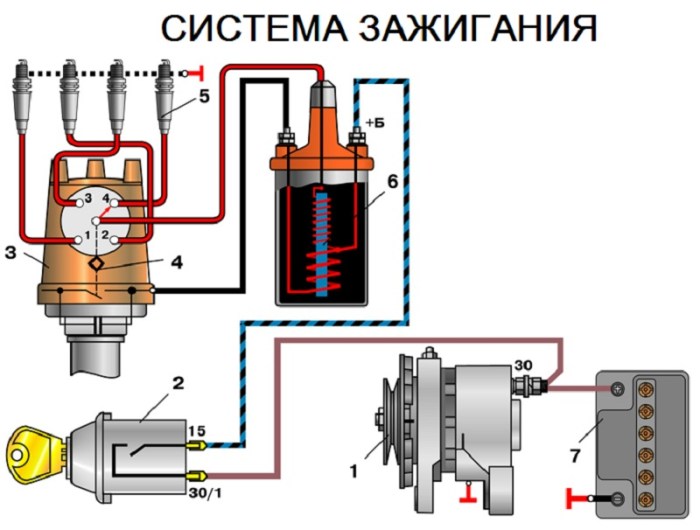 Система зажигания двигателя