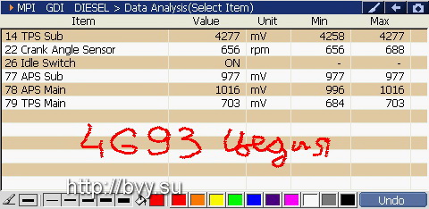 датчики заслонки 4G93GDI