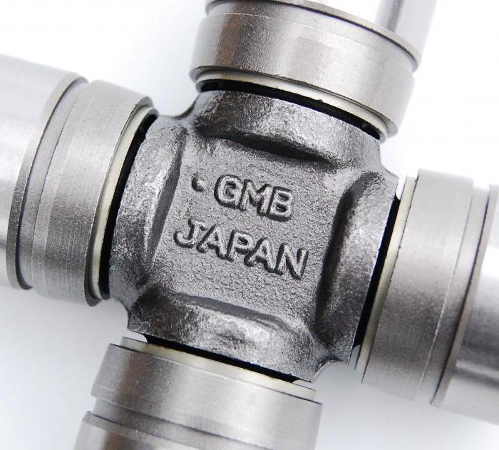 Liqui moly смазка для карданных крестовин