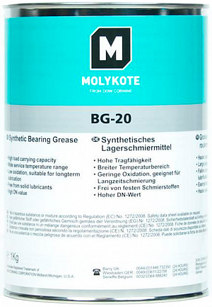 Лучшие синтетические литиевые смазки