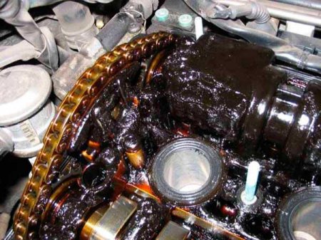 Присадки для двигателя