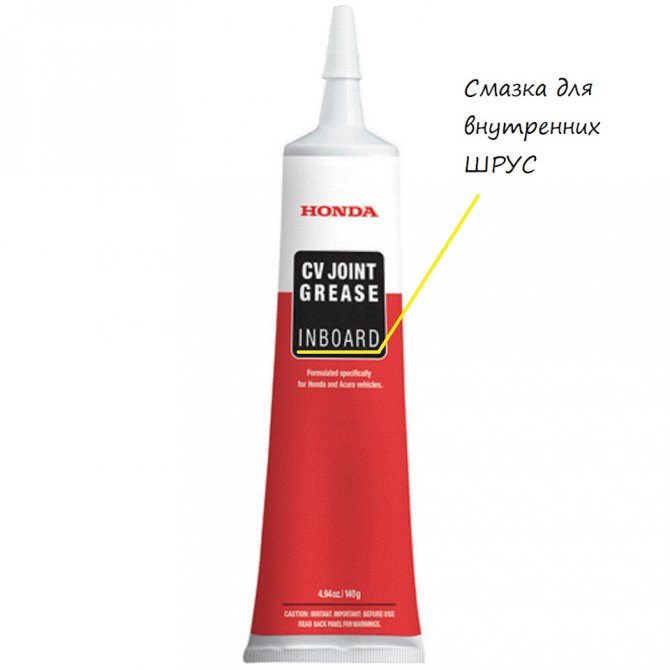 Лучшие синтетические литиевые смазки