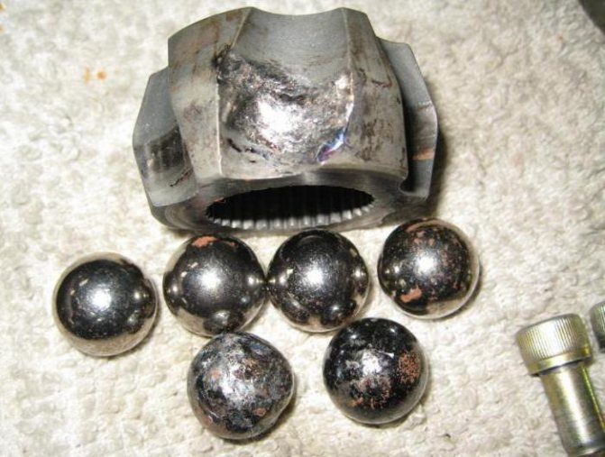 Лучшие синтетические литиевые смазки