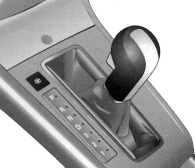 рычаг автомотической коробки