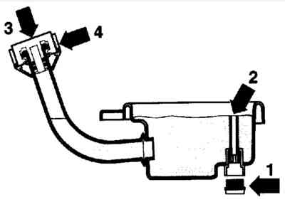 Как правильно мерить уровень масла в АКПП