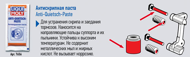 Лучшие смазки для суппортов