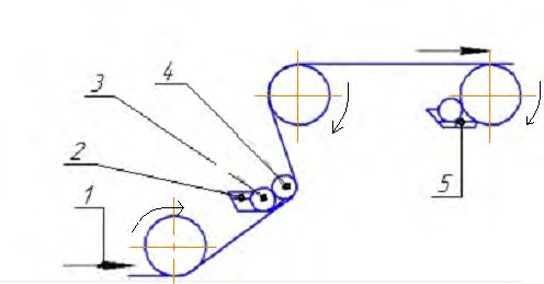 Схема установки для нанесения покрытия