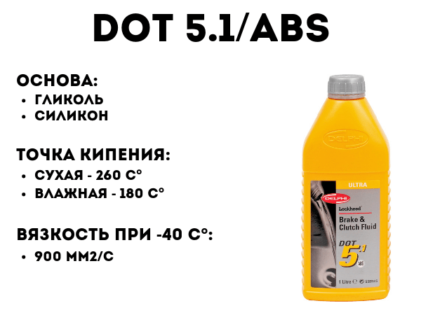 DOT 5.1 ABS