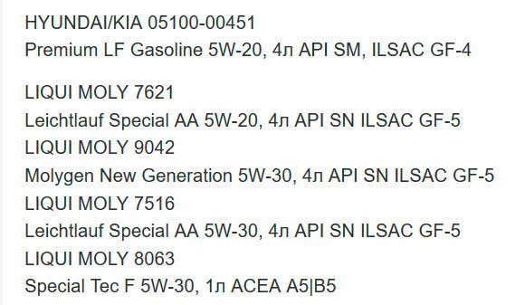 Расшифровка стандарта SM API