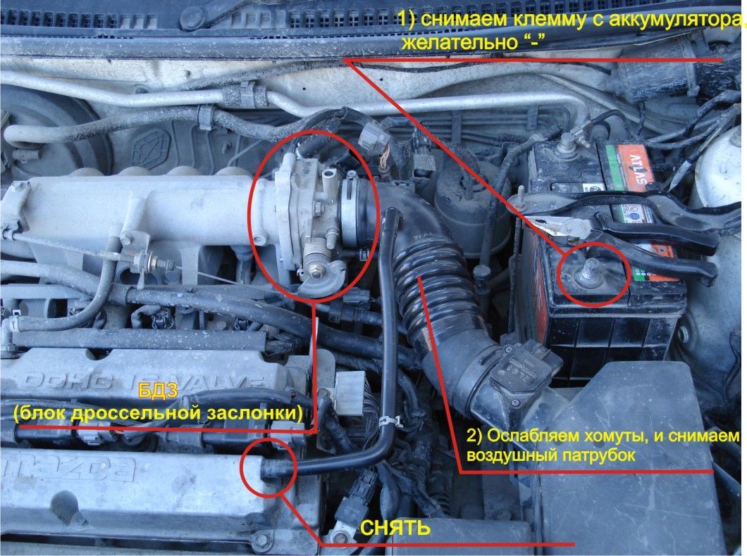 Чистка дрюссельной заслонки