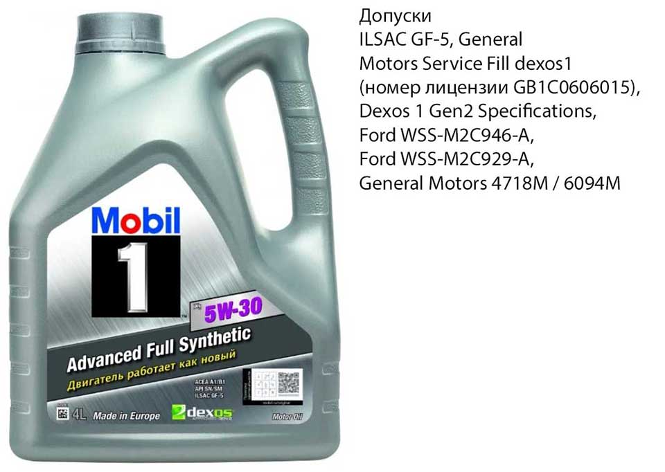 Зольность моторного масла: что это, виды и степень влияния