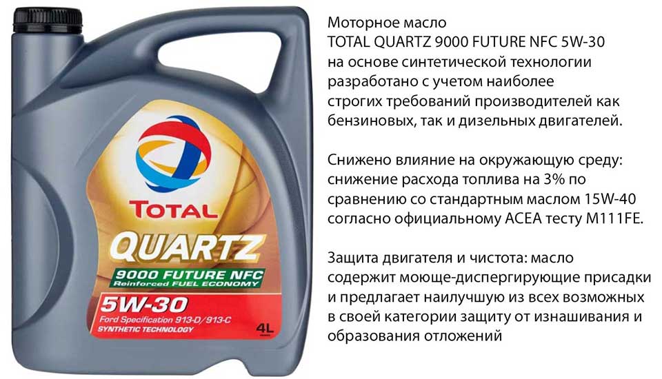 Зольность моторного масла: что это, виды и степень влияния