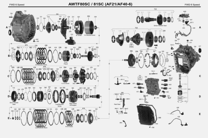 Схема АКПП TF81SC