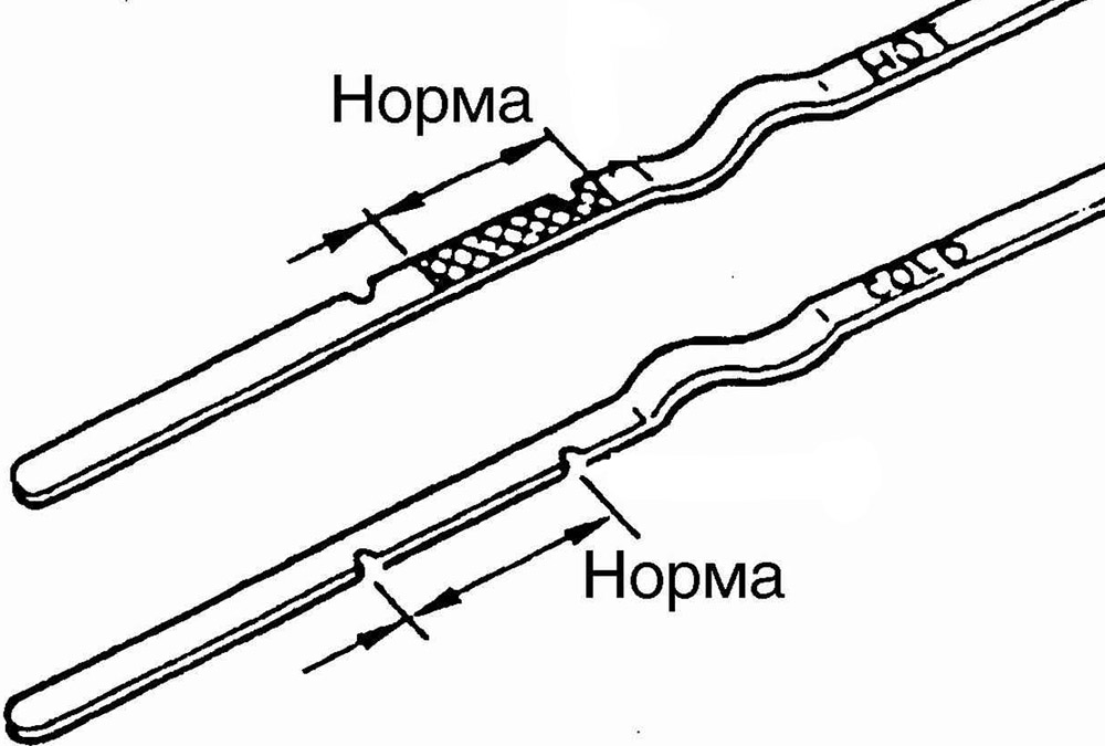Уровень масла в КПП ГАЗели