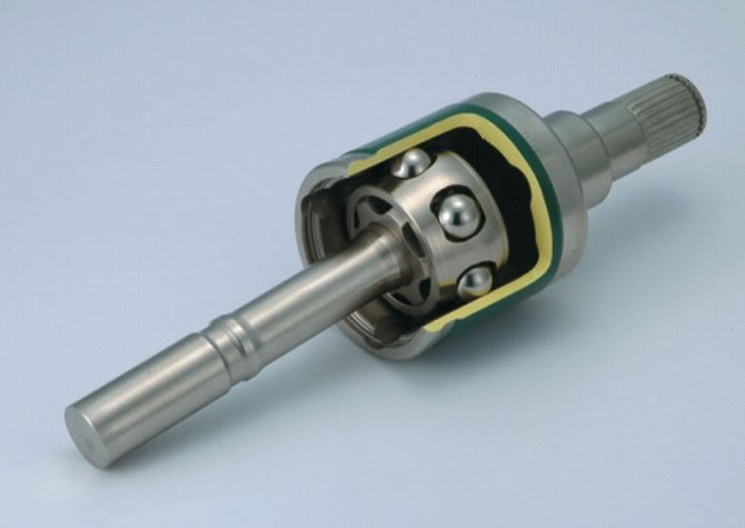 Лучшие синтетические литиевые смазки