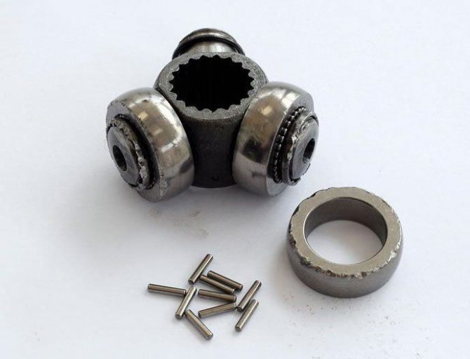 Лучшие синтетические литиевые смазки