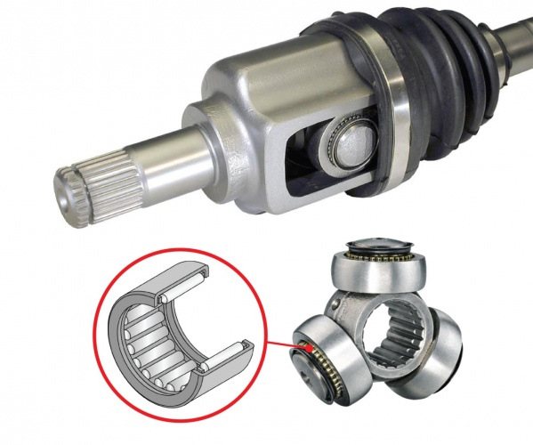 Лучшие синтетические литиевые смазки