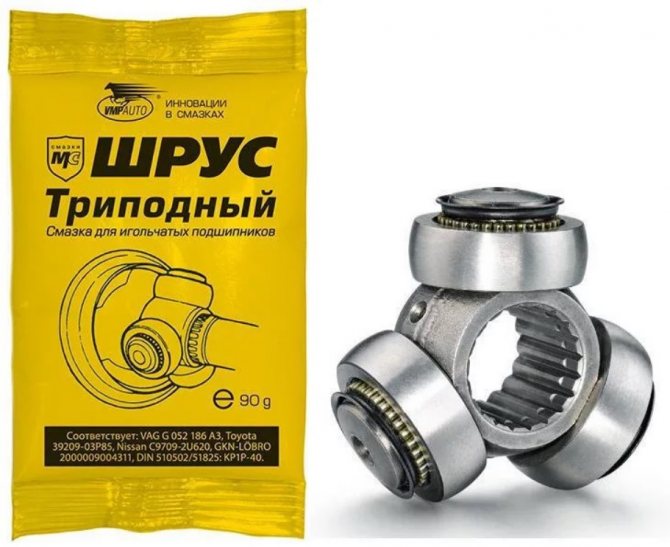 Лучшие синтетические литиевые смазки