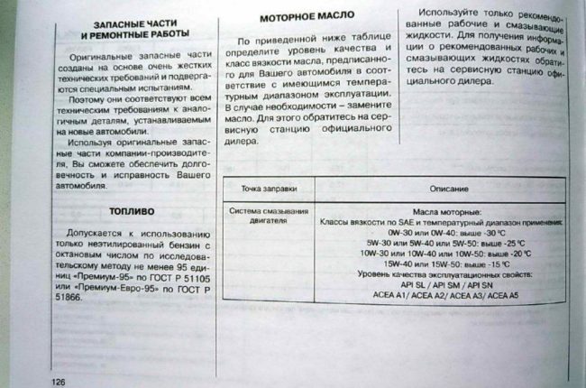 Жидкость ГУР для Ларгус 16 клапанов