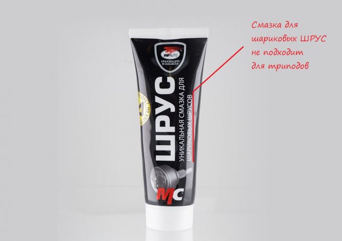 Лучшие синтетические литиевые смазки