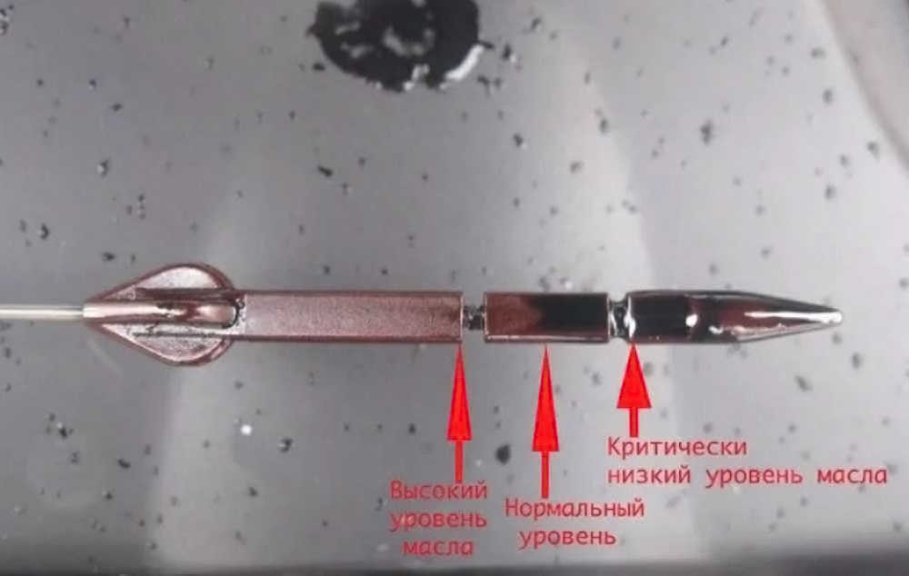 Оценка уровня масла
