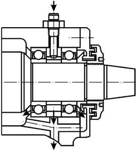 Система впрыскивания масла в подшипниковый узел