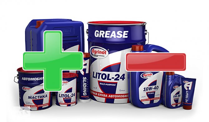 Плюсы и минусы