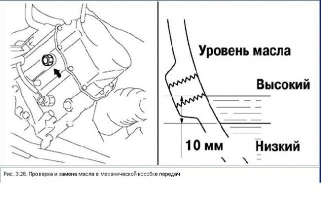 Как долить масло в коробку передач автомат: долив масла в акпп