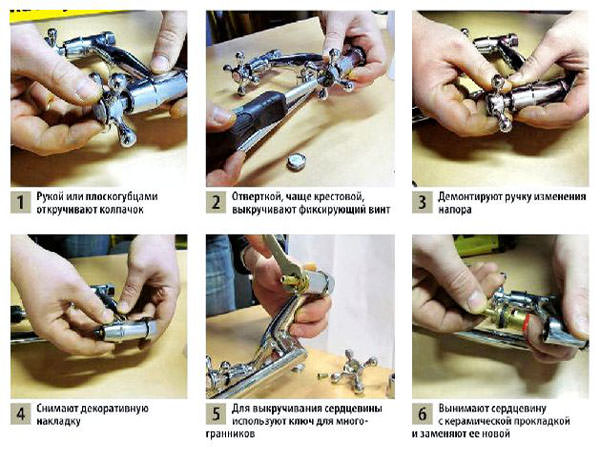 Разборка двухвентильного смесителя