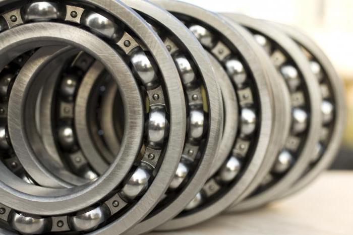 смазка циатим