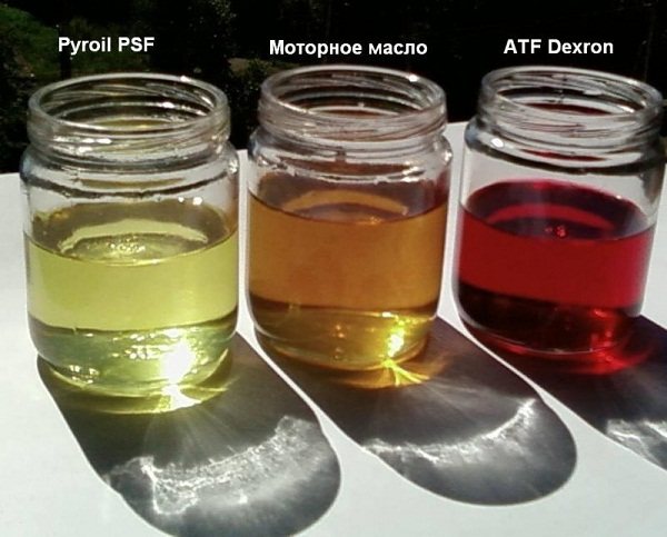 Замена жидкости ГУР вФорд Фокус 2: особенности, пошаговая инструкция и рекомендации