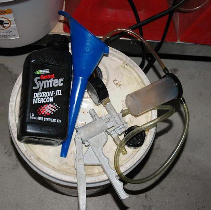 замена жидкости гур в форд фокус